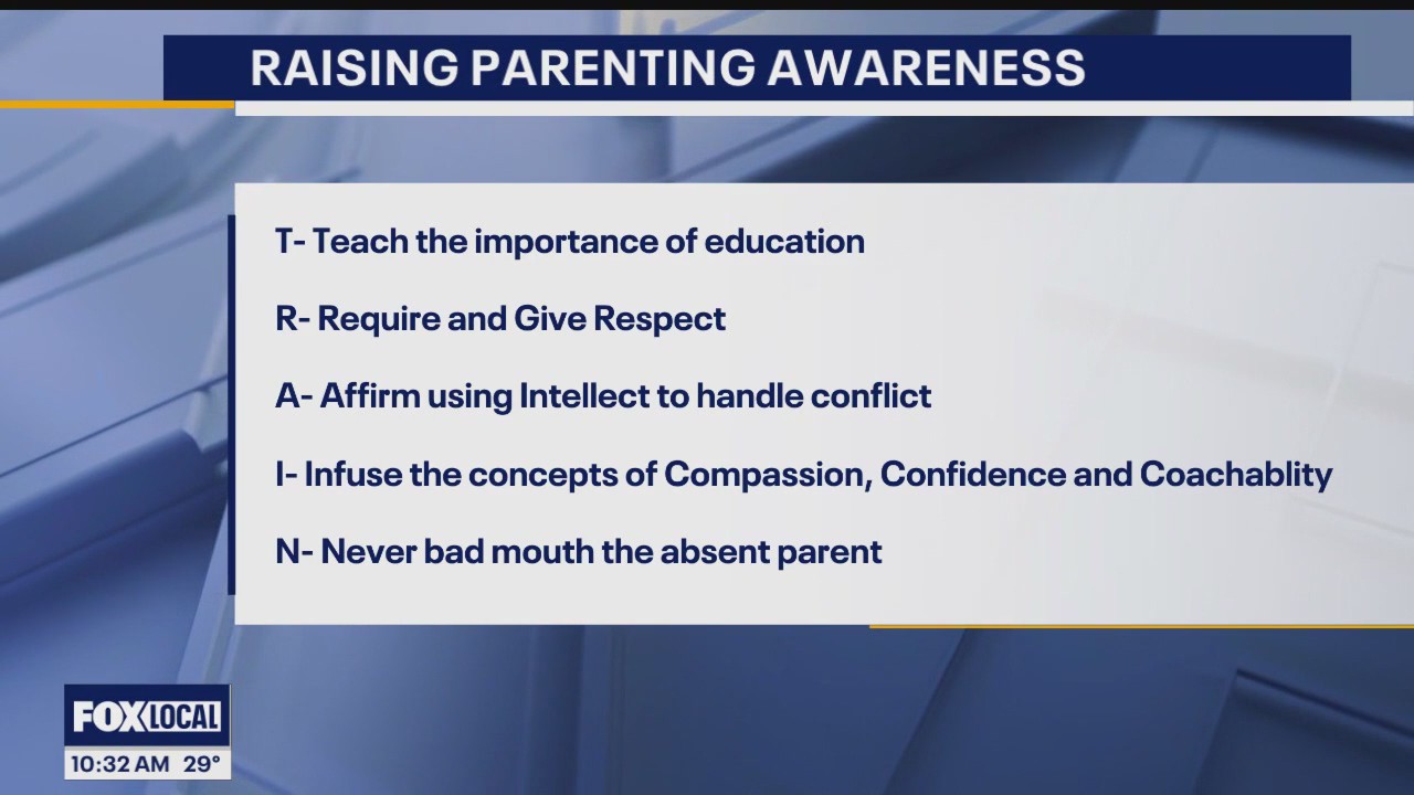 Dr. Sabrina helps single parents to 'T.R.A.I.N.' their children