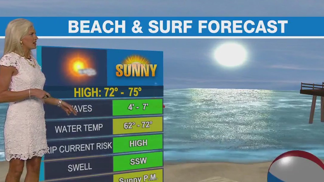 Weather forecast for Tuesday, July 16