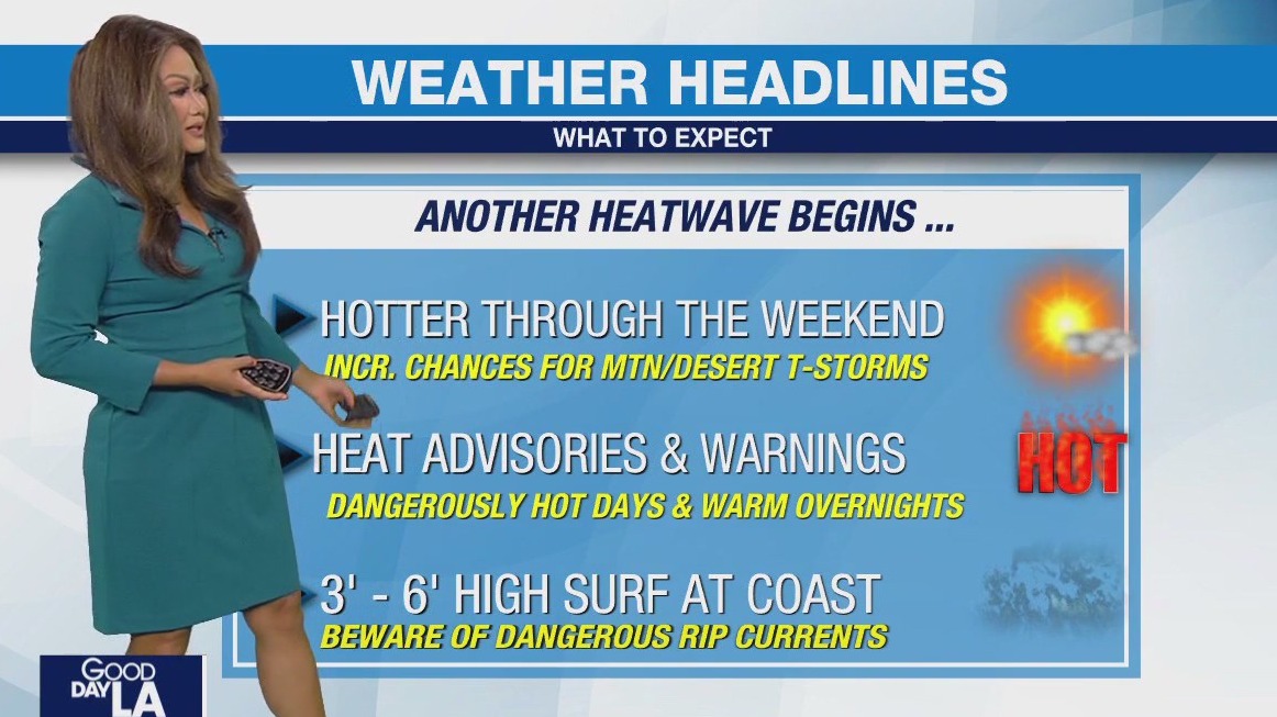 Weather Forecast for Friday, July 19