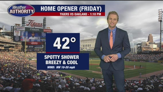 Tigers Opening Day forecast