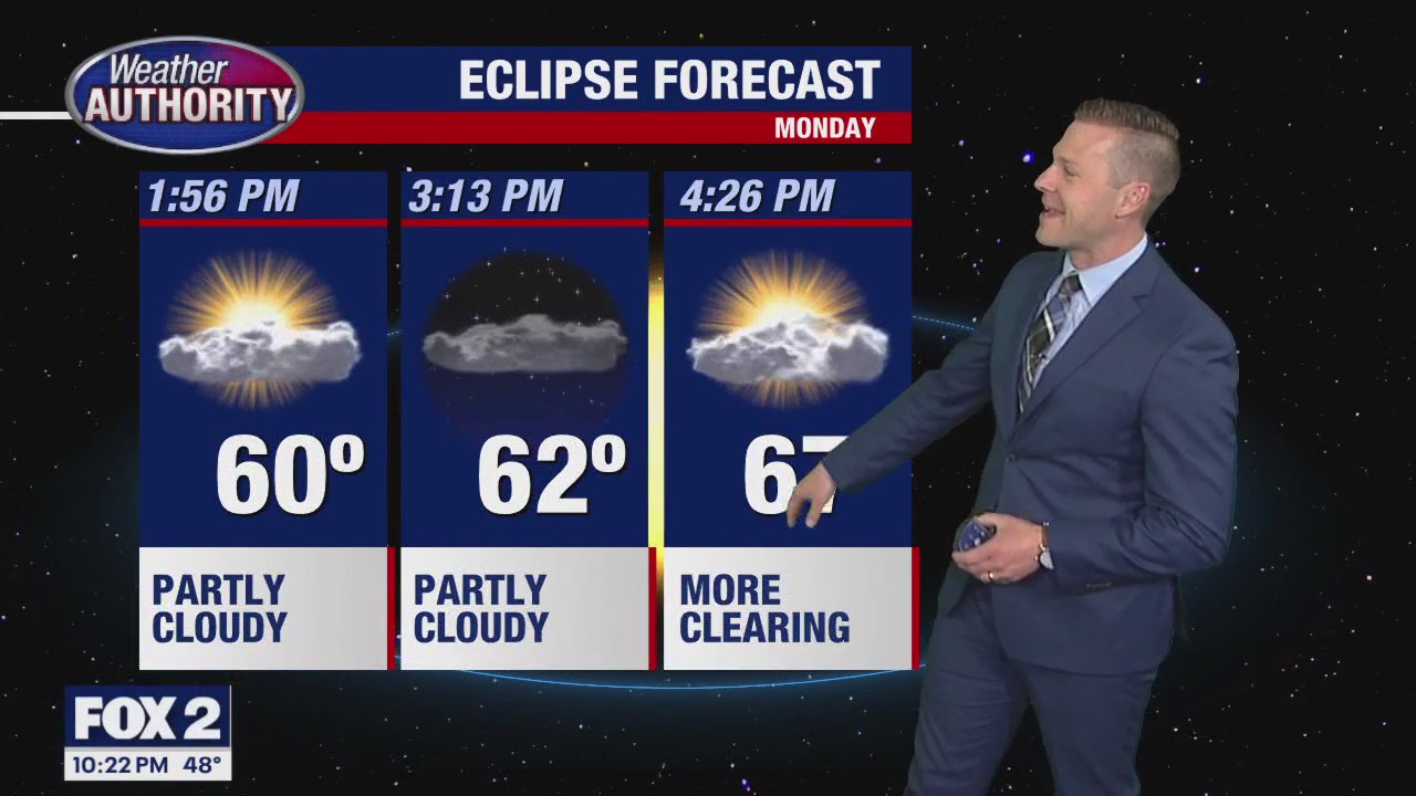 More clouds and some late showers Sunday | FOX 2 Detroit