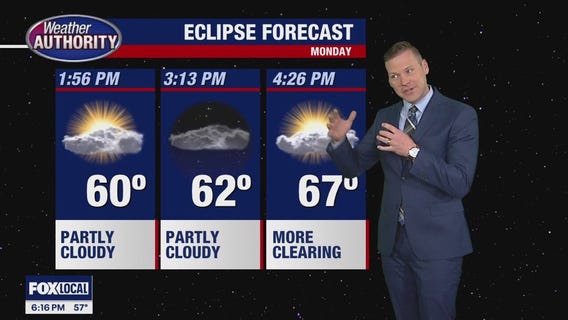 A nice weekend leading up to the Eclipse on Monday
