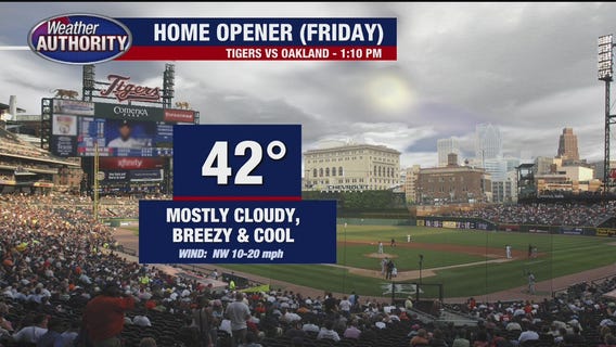 Chilly but good-looking Opening Day for Friday