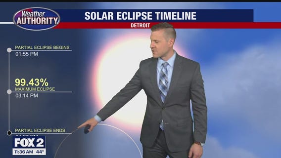 Cloudy, drizzly, and cooler pattern sticks around
