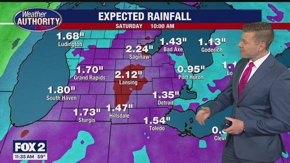 Rain begins after midnight tonight leading into Thursday