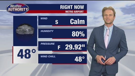 Comfortable start to the day with highs in the 70s