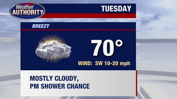 Cloudy, breezy Tuesday with chance for afternoon showers