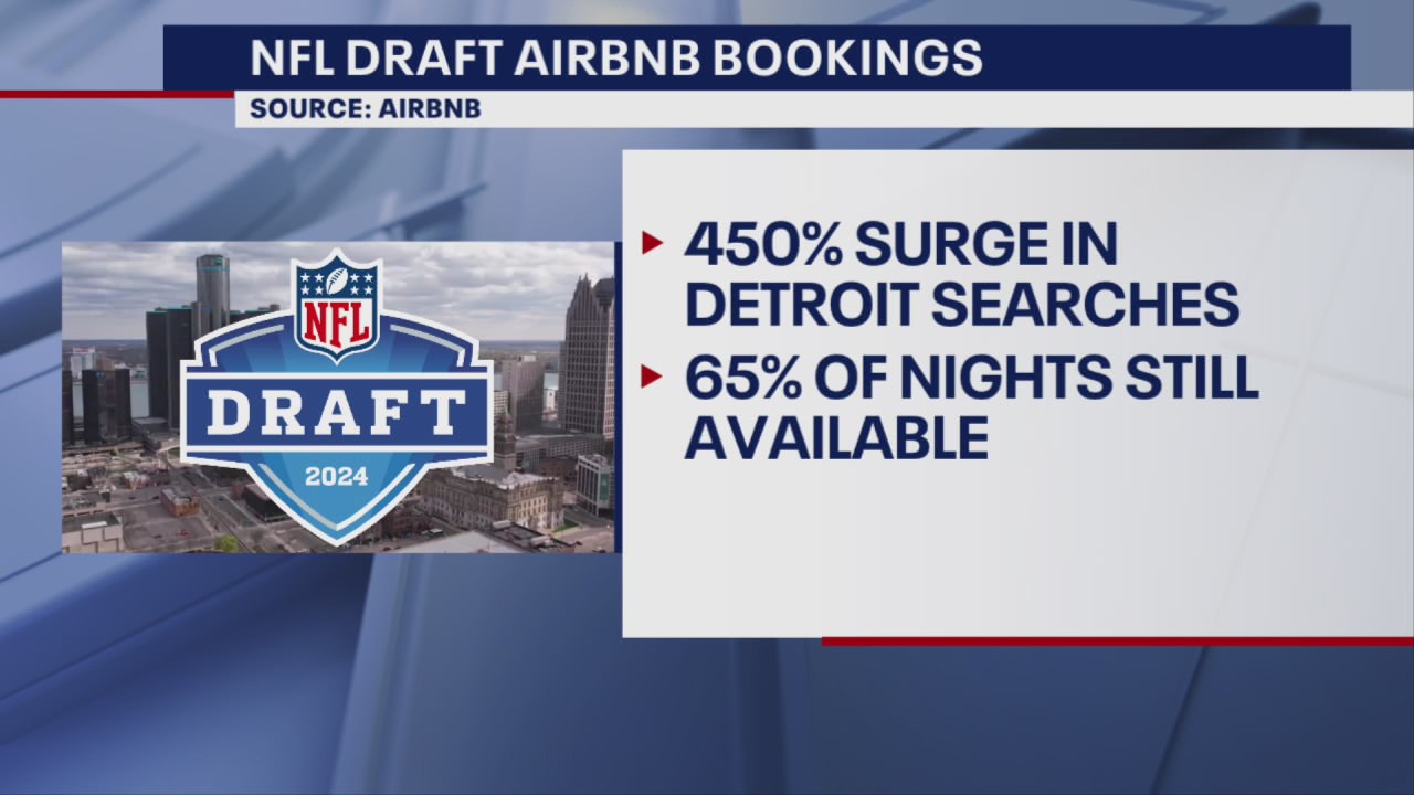 How the NFL Draft in Detroit is boosting local economy