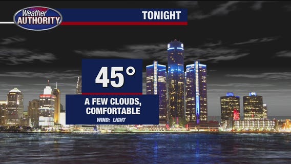 Breezy but mild for Tuesday