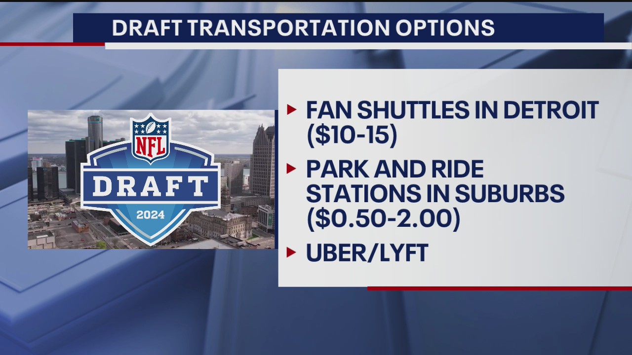 What to know before attending NFL Draft in Detroit