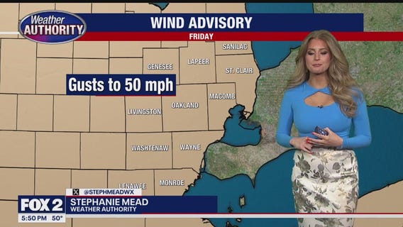 Great weekend ahead!