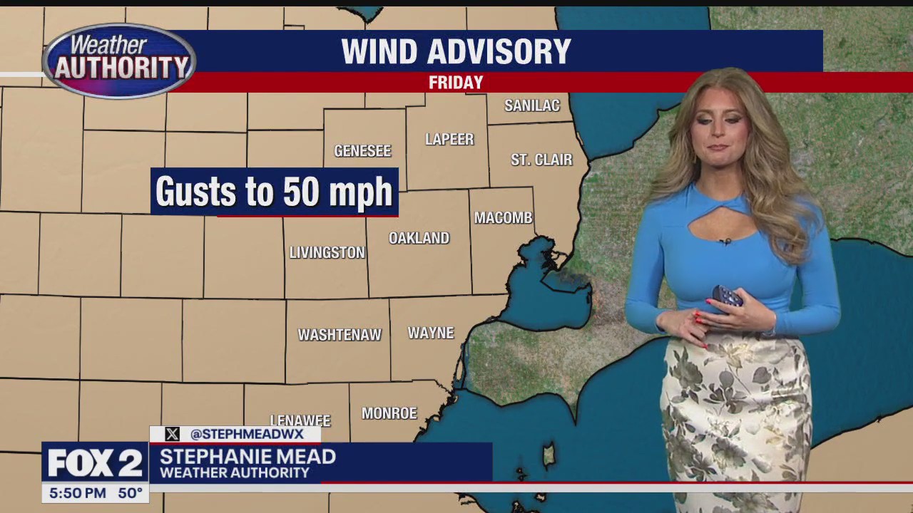 Great weekend ahead!