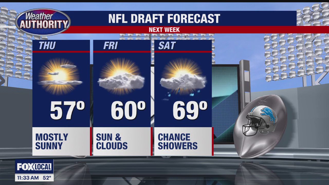 A drier but chillier weekend