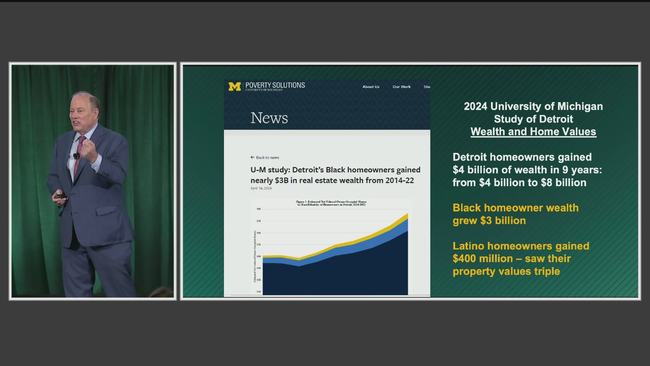 Detroit Mayor Mike Duggan State of the City