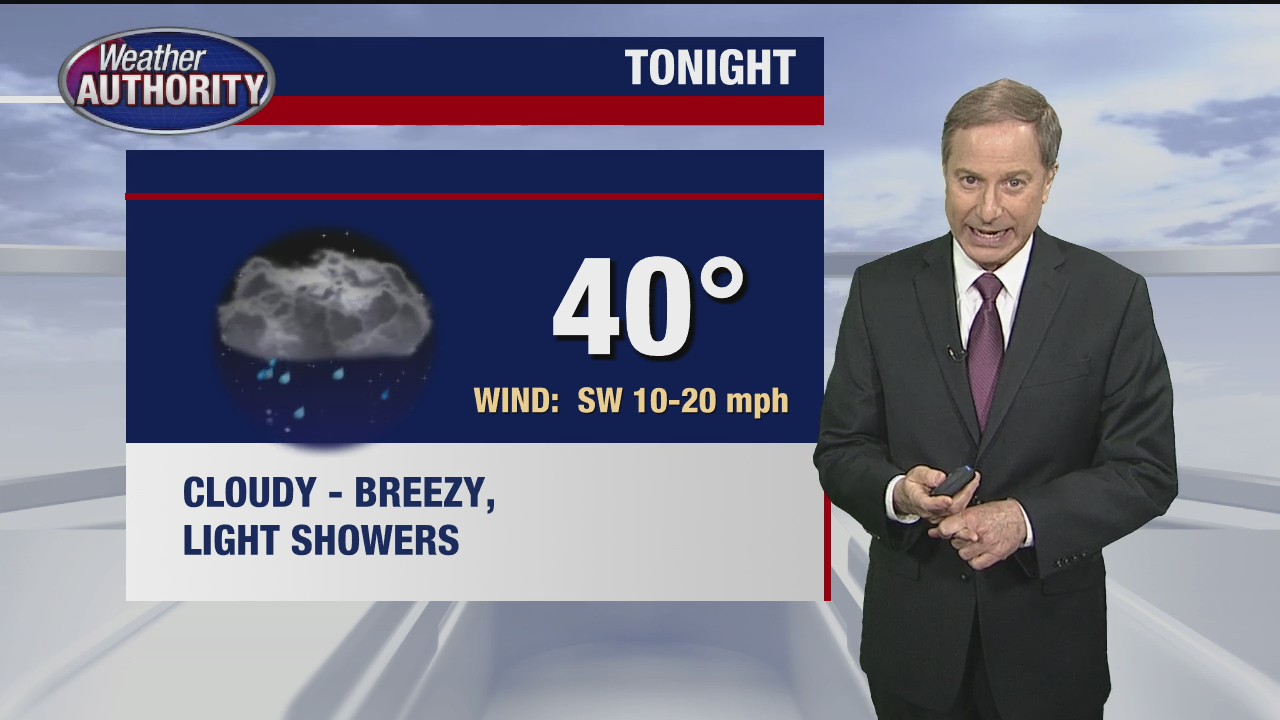 Partly cloudy, breezy and cool for Wednesday