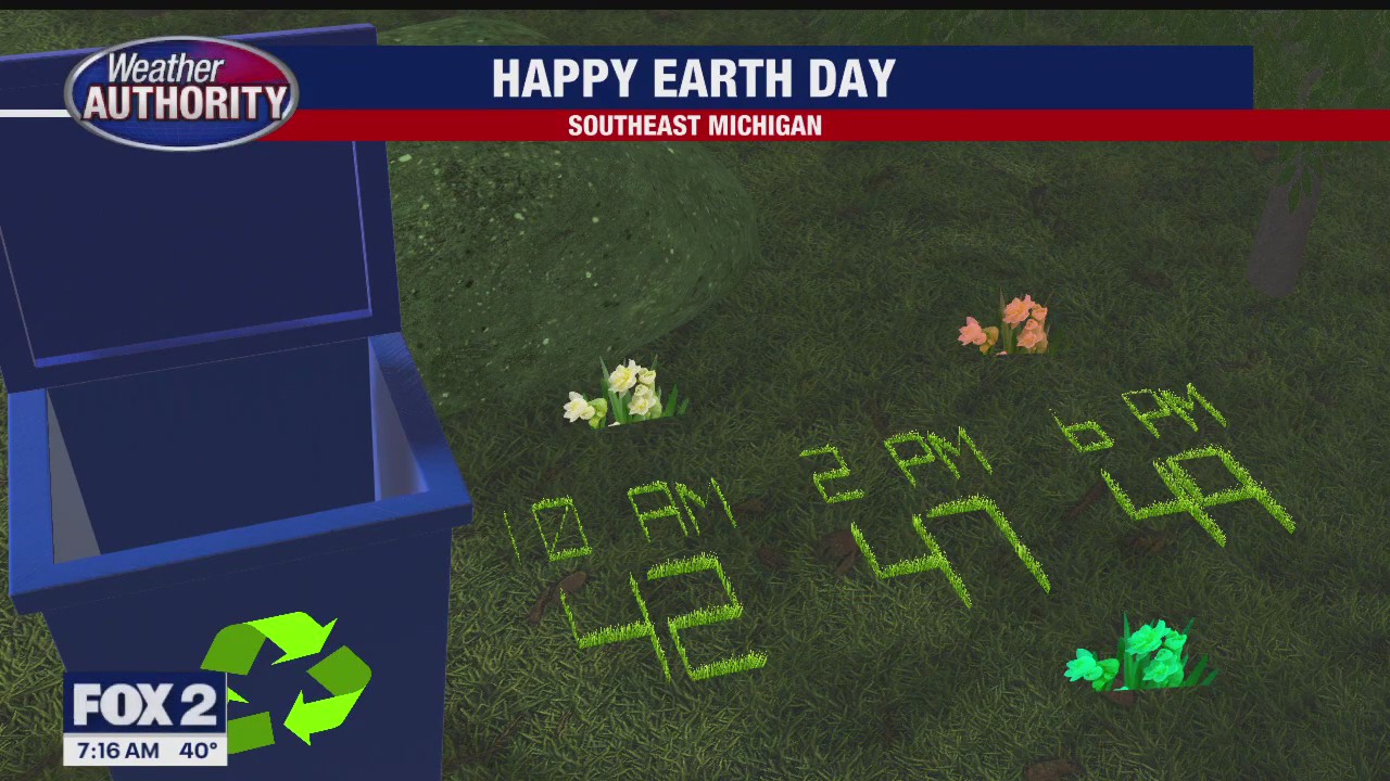 Earth Day Forecast