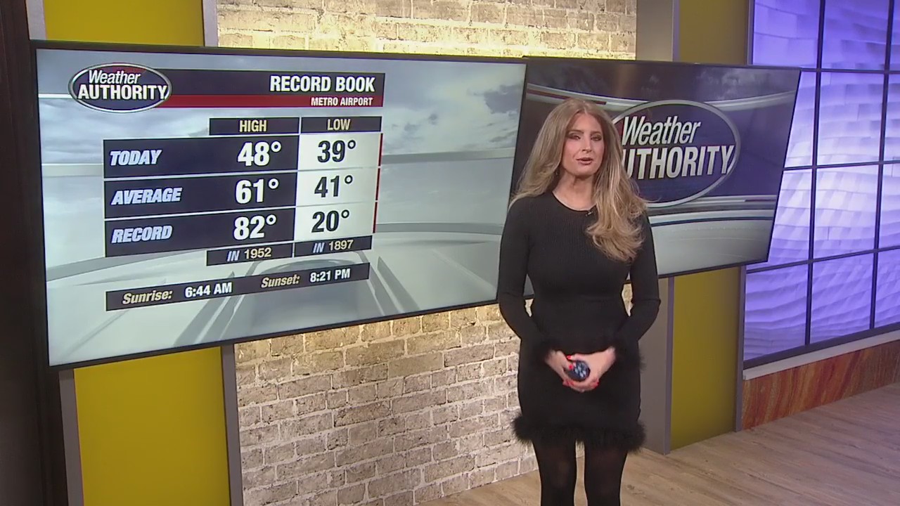 Better looking Sunday!