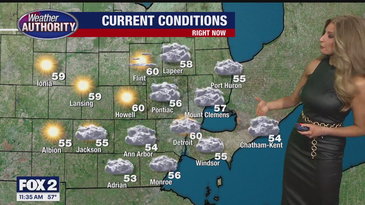 Showers to end the day