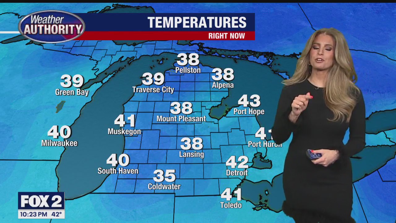 Seasonal end to the weekend