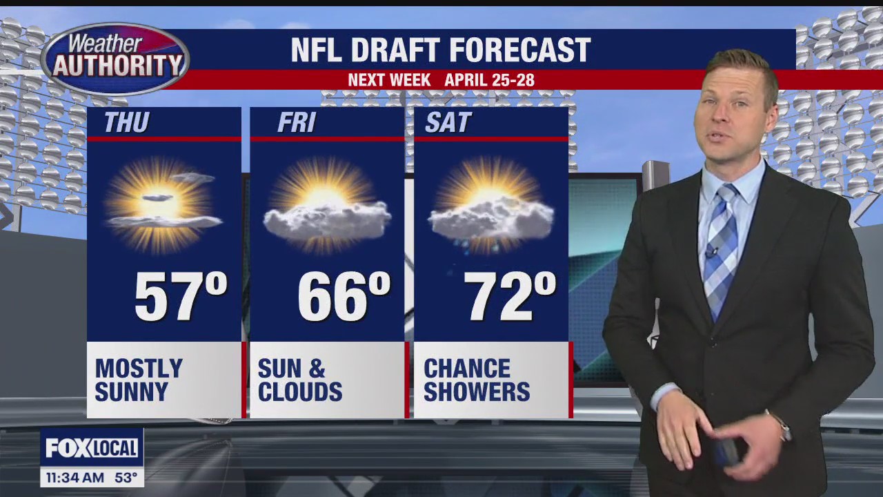 A sunny afternoon after a frosty start