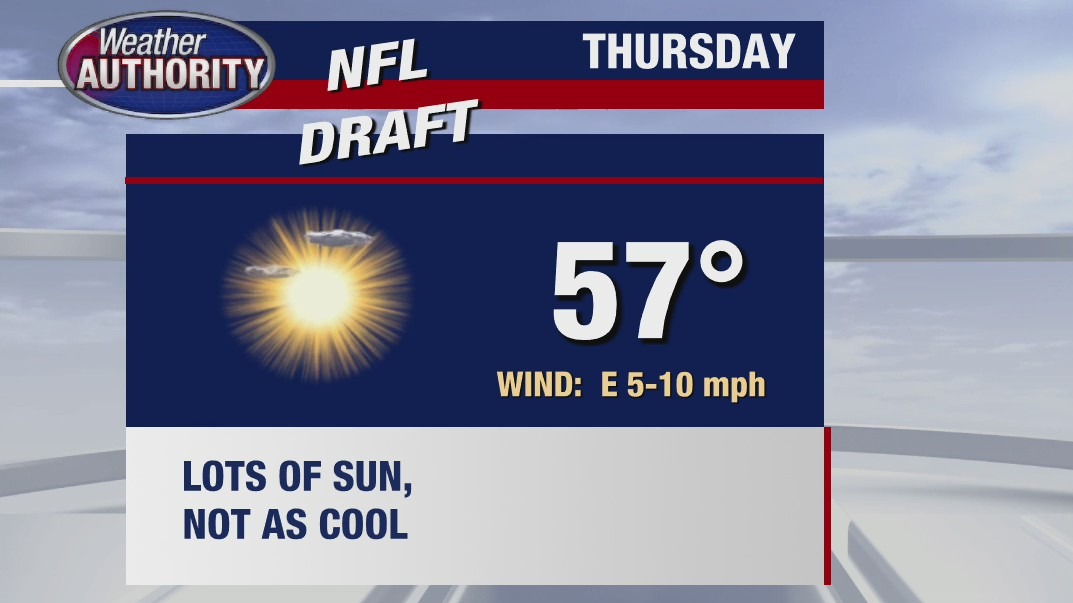 Sunny Thursday ahead with high of 57