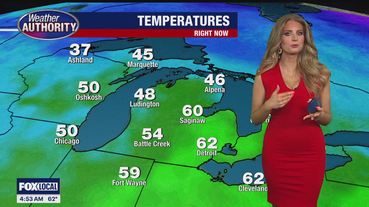 Bright and comfortable day