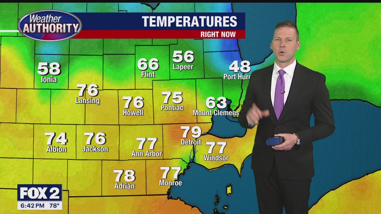 Monday showers aren't as widespread but still exist