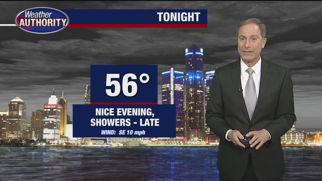 Mostly cloudy with a few showers Friday