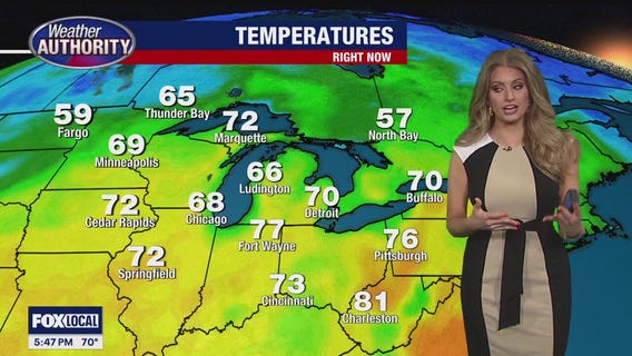 Spotty rain chaces this weekend