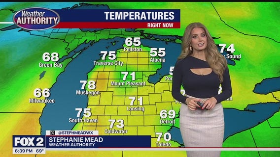 Spotty shower or storm chance Sunday