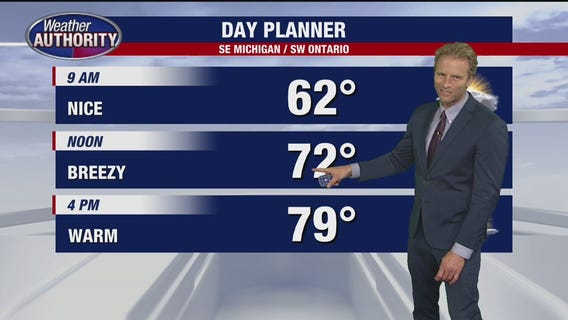 Highs near 80 with some wind