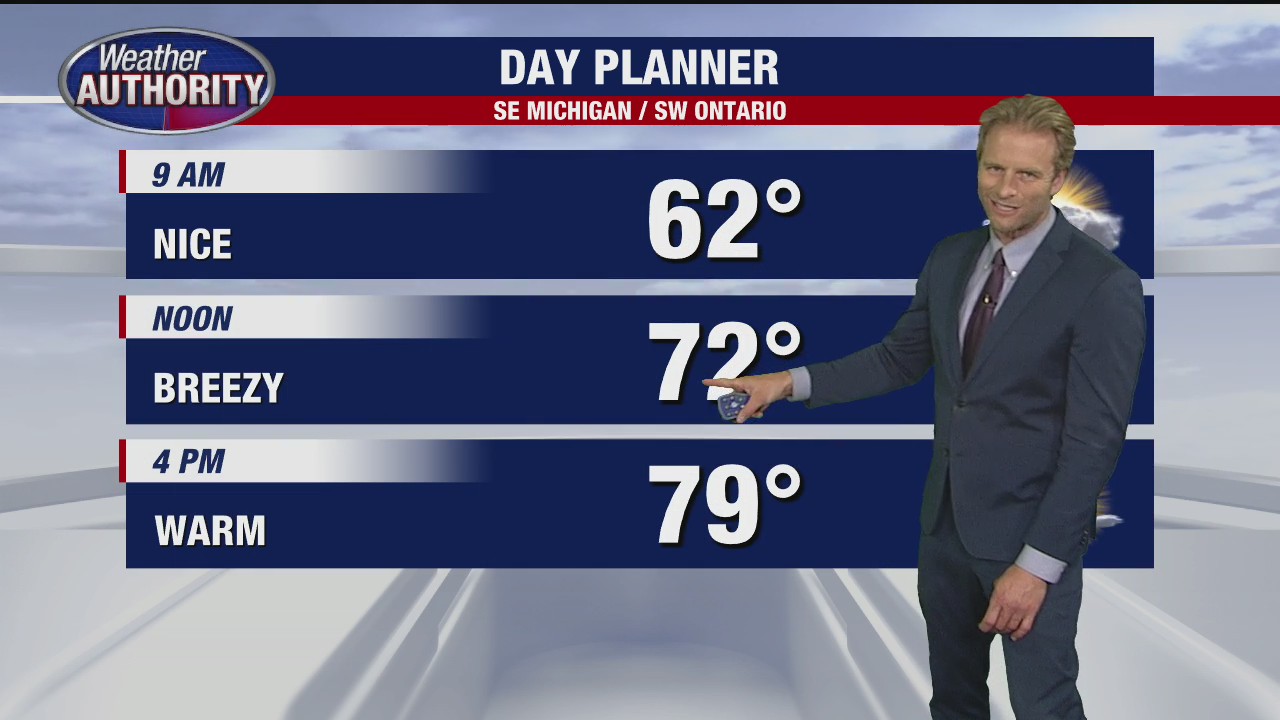 Highs near 80 with some wind