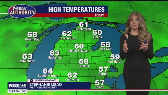 Dry and cool tonight