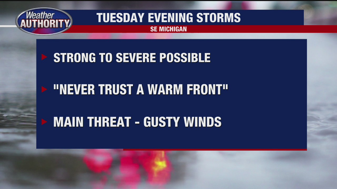 Severe storms possible for Tuesday, tornado watches issued