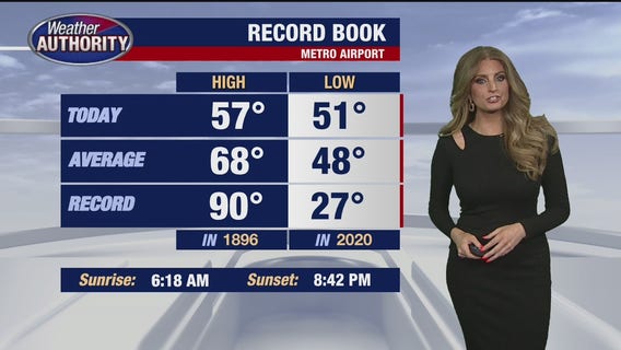 Showers move out tonight