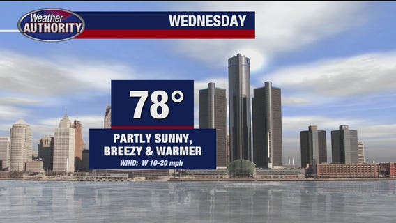 Storms move out Tuesday, better weather expected Wednesday