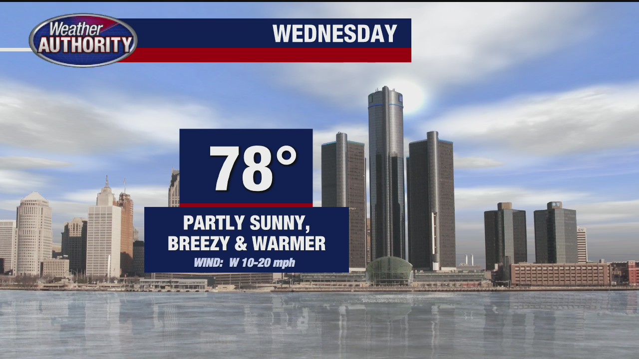 Storms move out Tuesday, better weather expected Wednesday