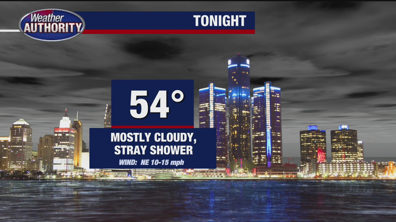 Mostly cloudy and pleasant for Wednesday