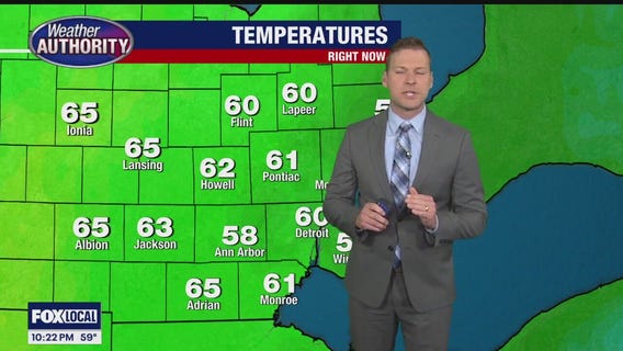 Early Monday morning showers are a possibility