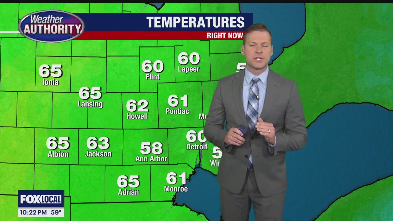 Early Monday morning showers are a possibility