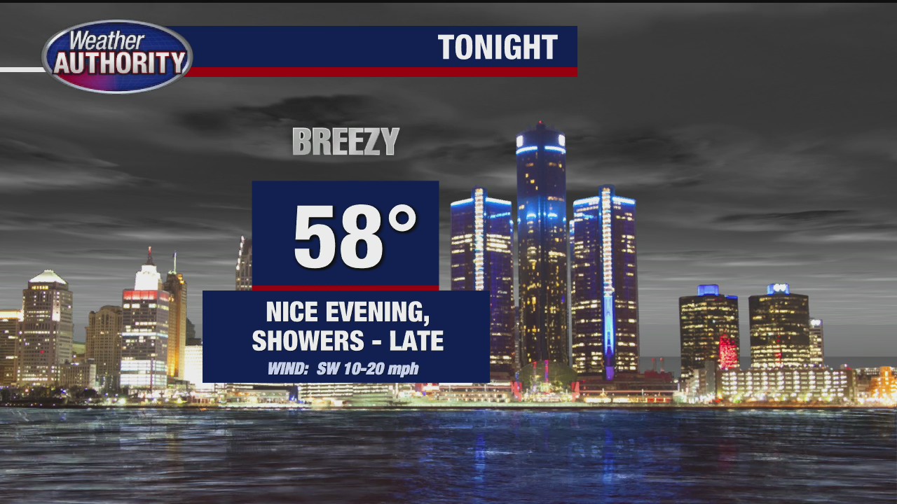 Cloudy and cooler with spotty showers Tuesday