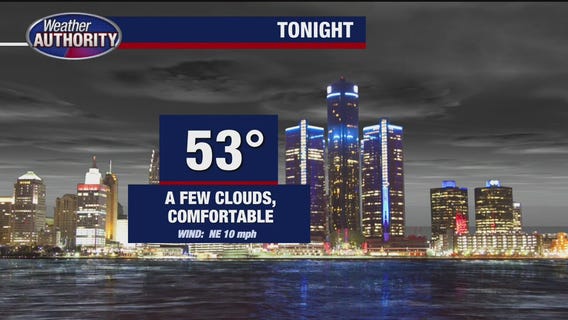 Partly sunny and pleasant for Thursday