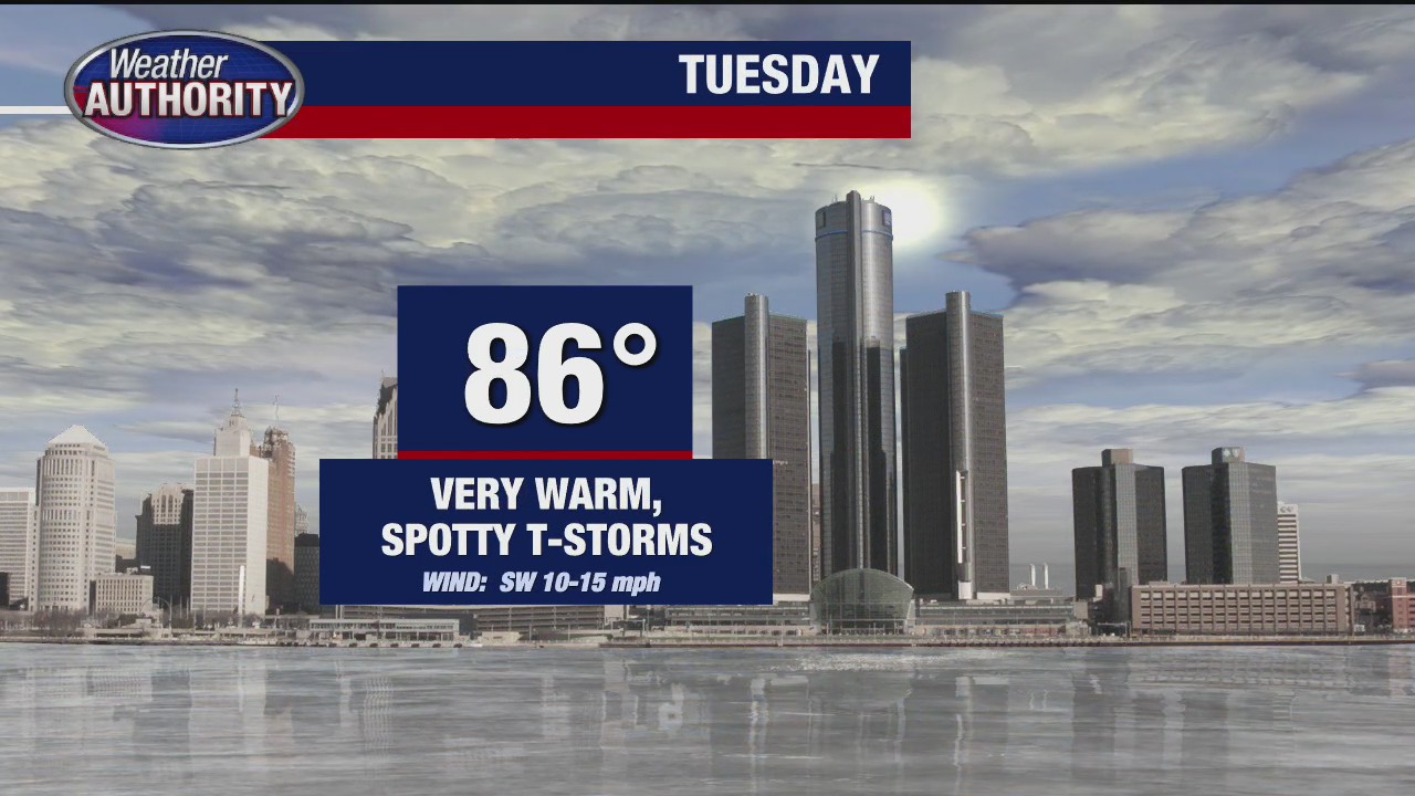 Spotty storms expected Tuesday despite warm weather