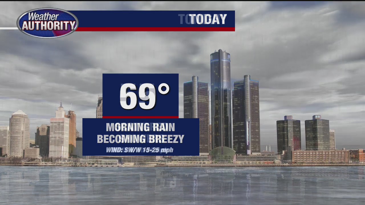 Wet and mild Memorial Day expected for Southeast Michigan