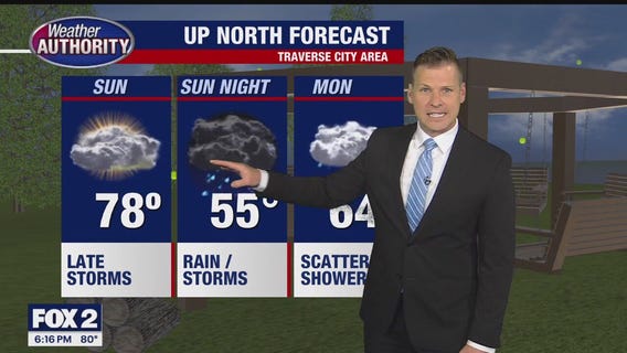 Sunday evening storms which could be strong