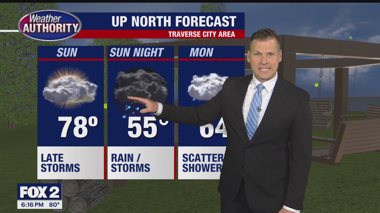 Sunday evening storms which could be strong