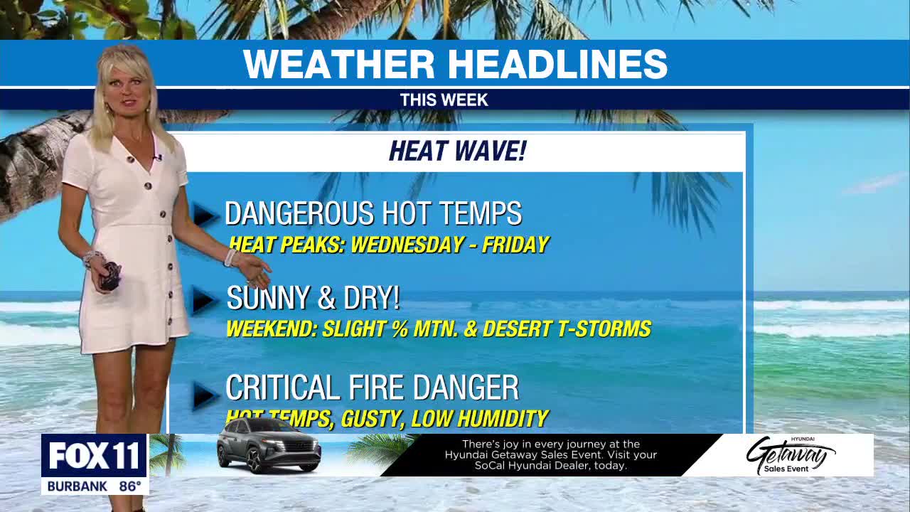 Weather Forecast for Monday, Sept. 2