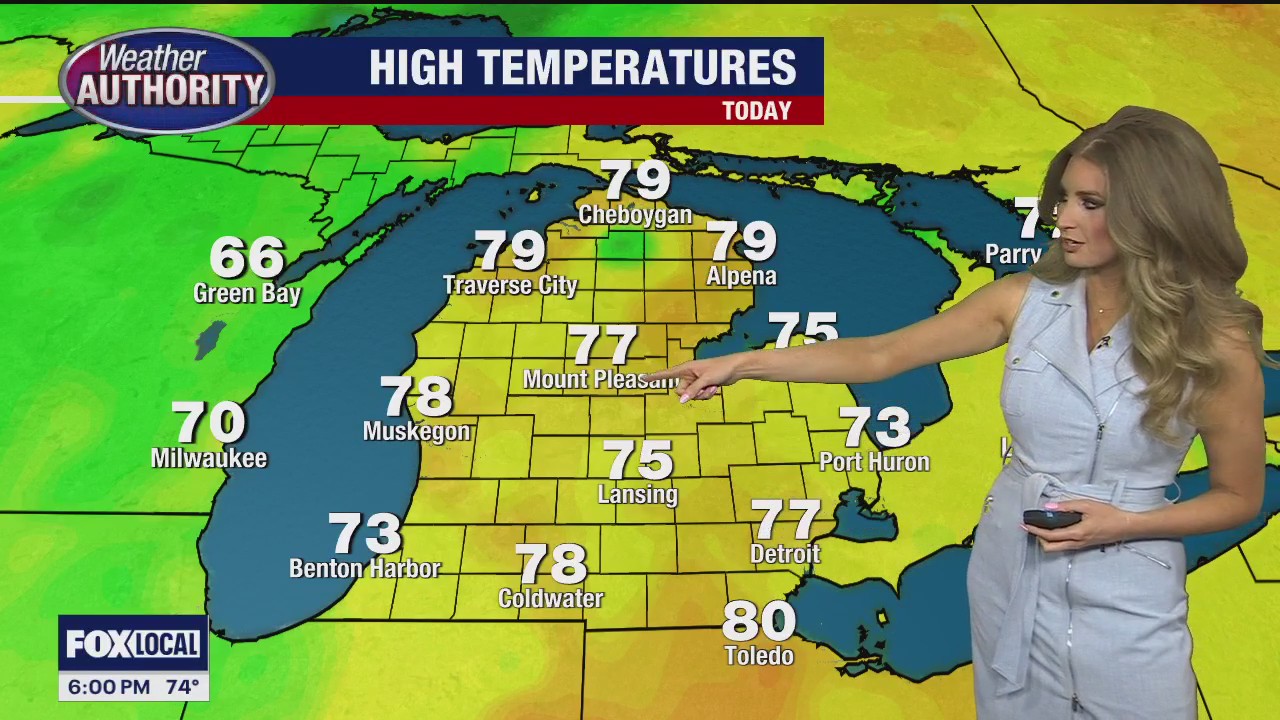 Rain returns tonight!