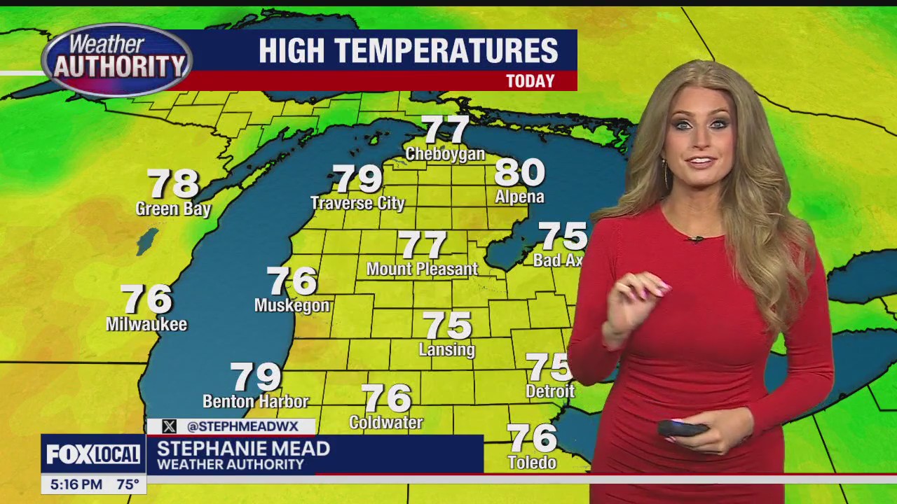 Rain chances this weekend