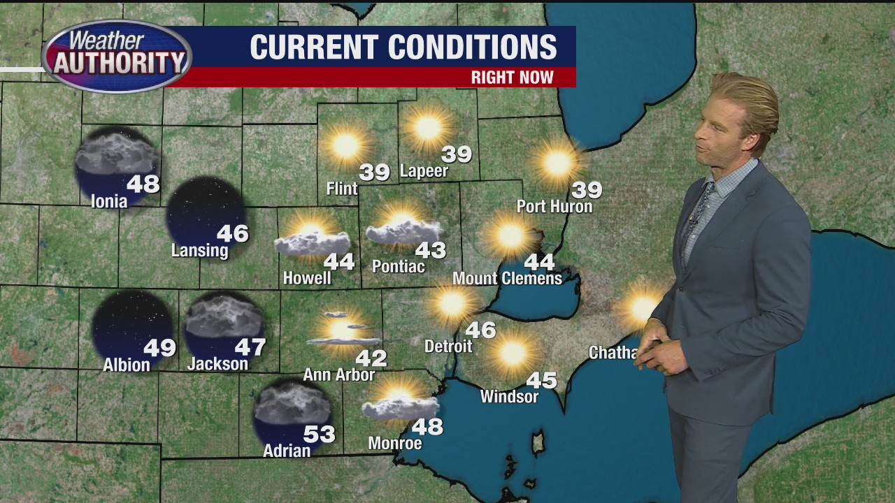 Chilly start before warming up